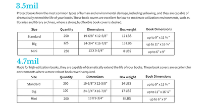 ARCHIVAL ECO Book Covers -  3.5mil Thickness