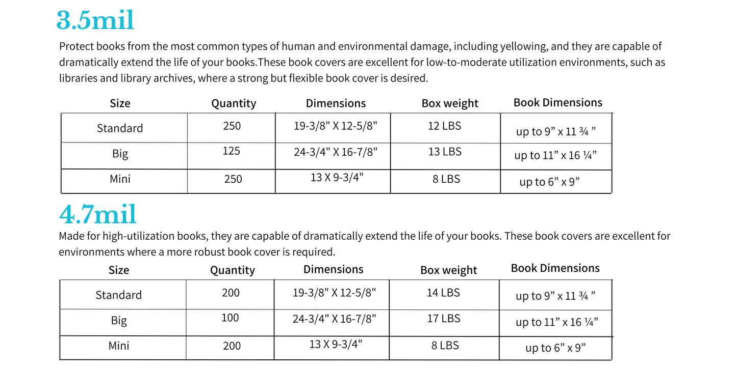 CoLibri ECO Book Covers - 4.7 mil Thick Transparent Book Covers